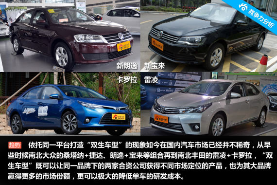 貌似神合 东风本田XR-V竞争力分析