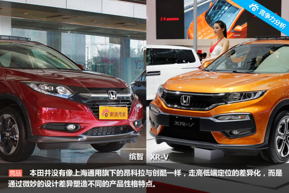 貌似神合 东风本田XR-V竞争力分析