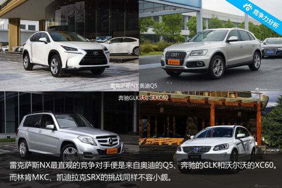 雷克萨斯NX竞品车型