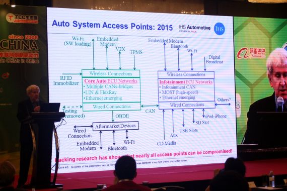 这些连接点都可能被黑