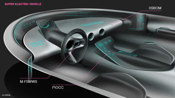 12月9日乐视董事长兼CEO公布了乐视的造车计划