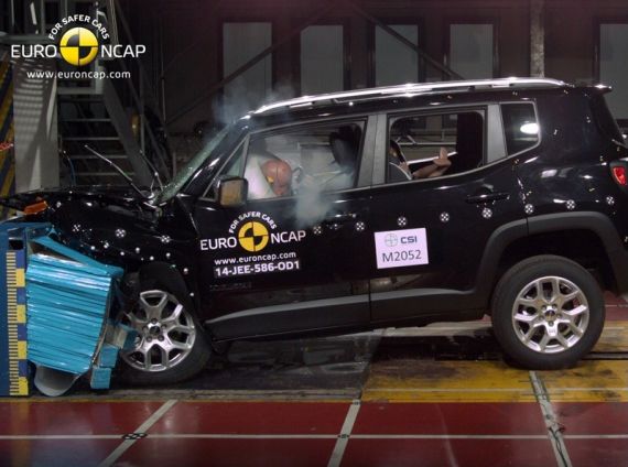 Jeep自由侠获Euro-NCAP五星最高安全评级