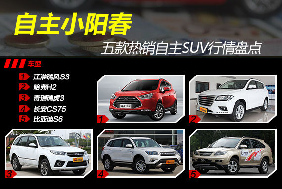 热销自主SUV