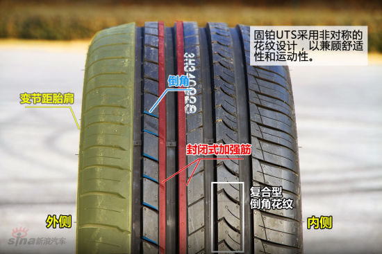 轮胎花纹介绍