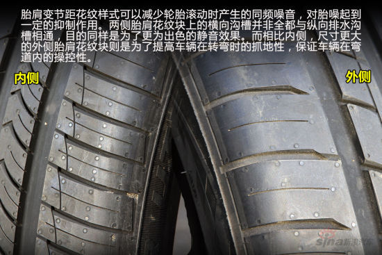 轮胎花纹介绍