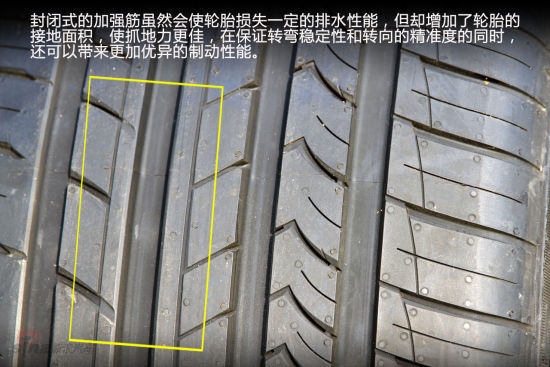 轮胎花纹介绍