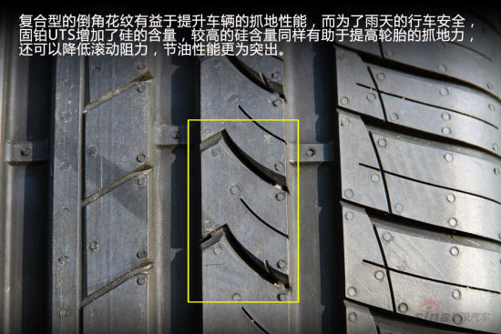 轮胎花纹介绍