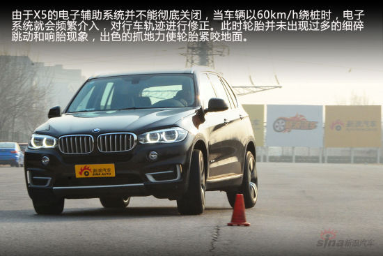 轮胎动态测试绕桩