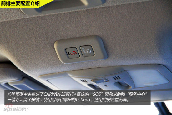 CARWINGS智行+系统