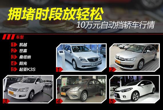 拥堵时段放轻松 10万元自动挡轿车行情