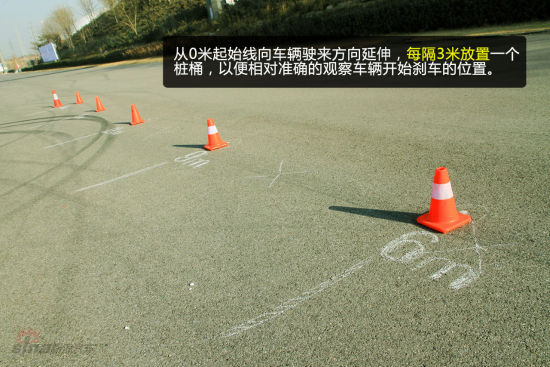 如何进行避障正面碰撞测试