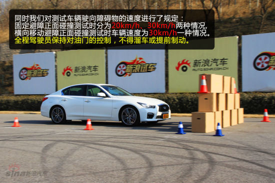 如何进行避障正面碰撞测试