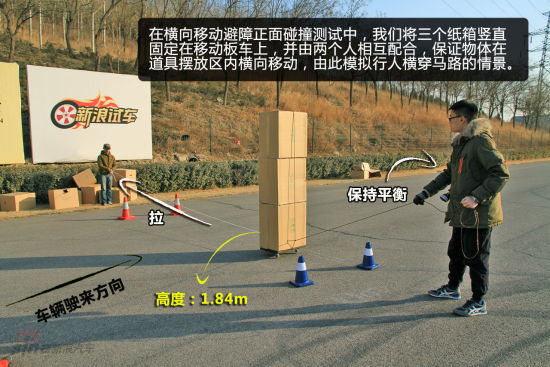 横向移动避障正面碰撞测试准备