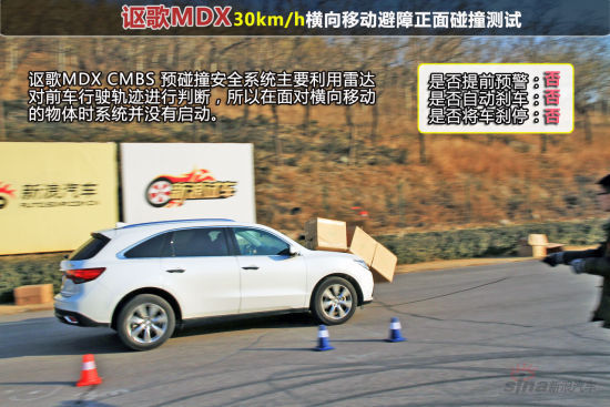 讴歌MDX 30km/h横向移动避障正面碰撞测试