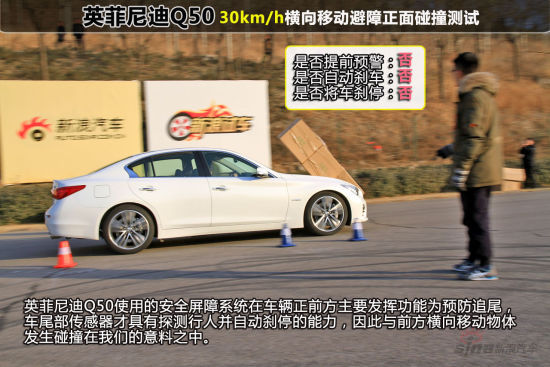 英菲尼迪Q50 30km/h横向移动避障正面碰撞测试