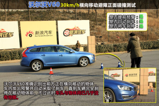 沃尔沃V60 30km/h横向移动避障正面碰撞测试