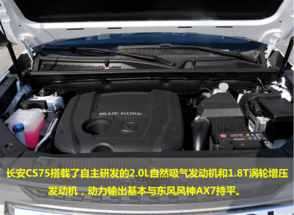 让人肾上腺素的飙升三款“国民SUV”