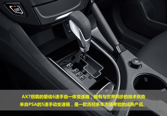 让人肾上腺素的飙升三款“国民SUV”