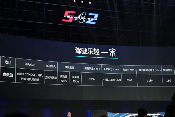 比亚迪未来产品技术规划