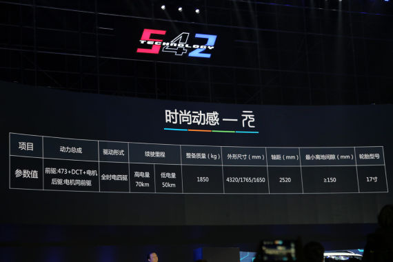 比亚迪未来产品技术规划