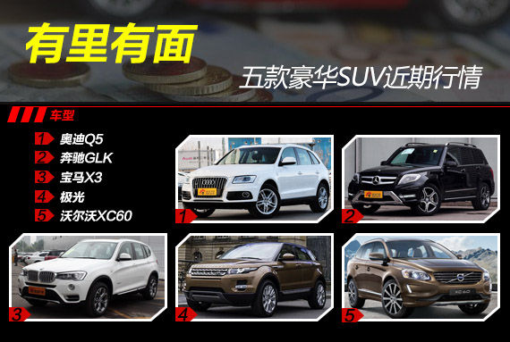 五款豪华SUV近期行情