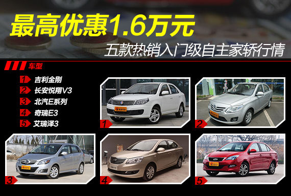 热销自主入门家轿