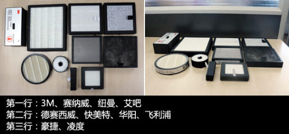 品牌？车载空气净化器的真相 