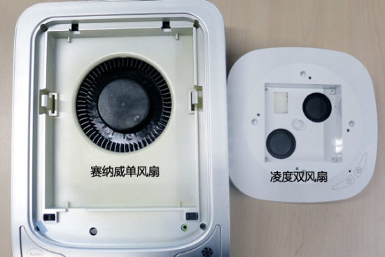 品牌？车载空气净化器的真相 