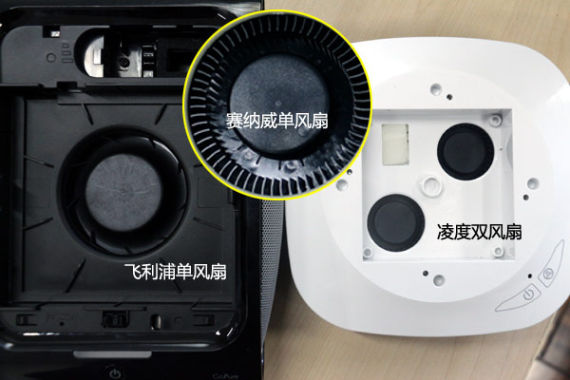 品牌？车载空气净化器的真相 