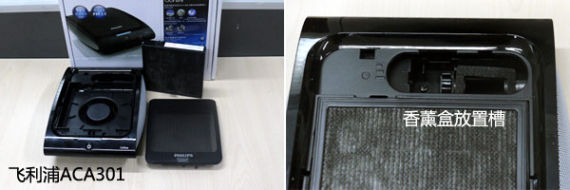 品牌？车载空气净化器的真相