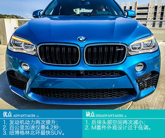 新一代BMW X6M