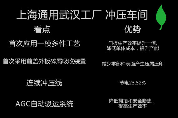 冲压车间看点及优势