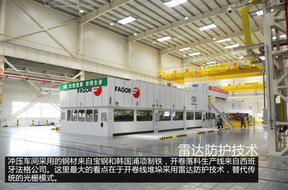 开卷线堆垛雷达防护技术