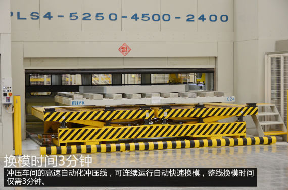 整线换模时间仅需3分钟