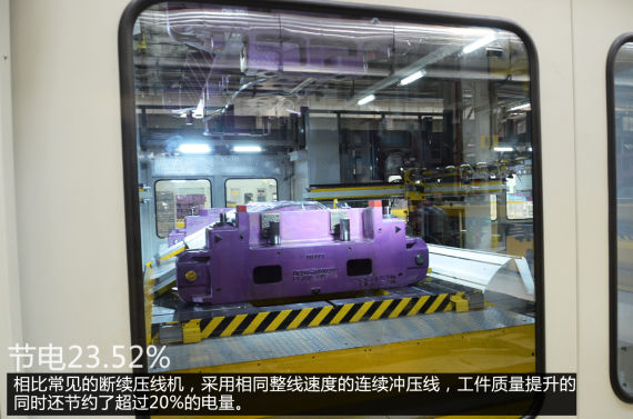连续冲压线可节电23.52%