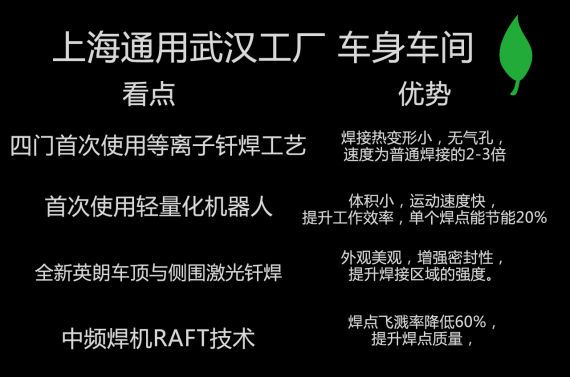 车身车间看点及优势