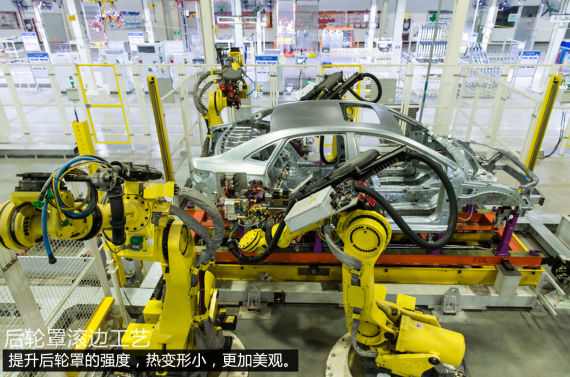 后轮罩滚边工艺