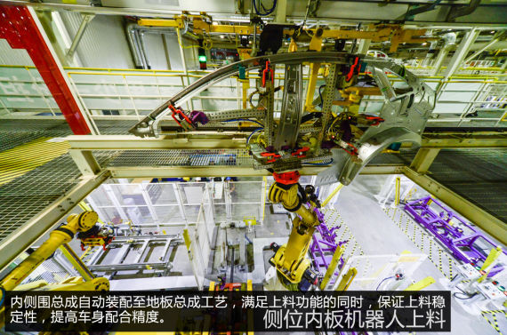 侧位内板机器人上料工位
