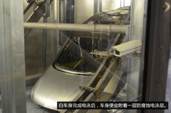 白车身完成电泳