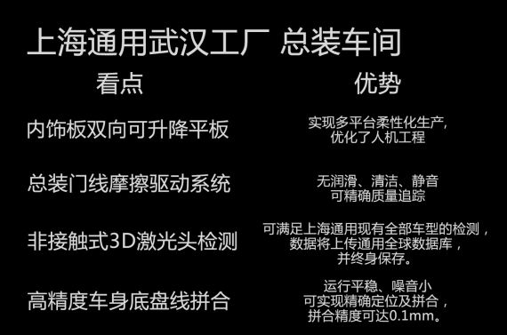 探上海通用武汉工厂