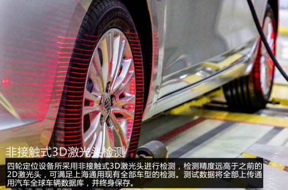 非接触式3D激光头检测