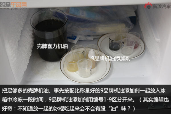 实测9品牌机油添加剂抗磨性