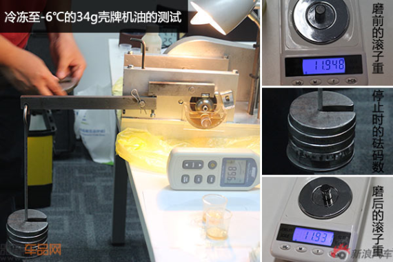 实测9品牌机油添加剂抗磨性