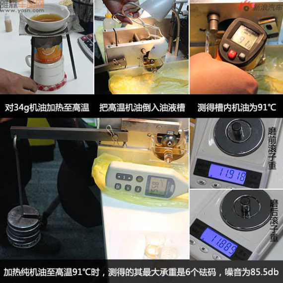 实测9品牌机油添加剂抗磨性