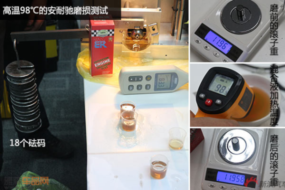 实测9品牌机油添加剂抗磨性