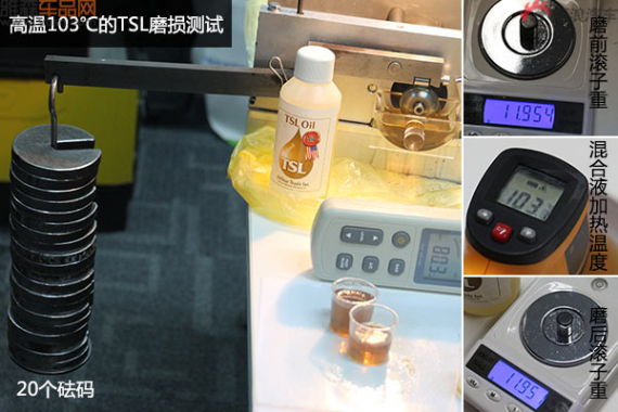 实测9品牌机油添加剂抗磨性