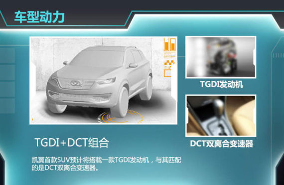 凯翼全新SUV将发布