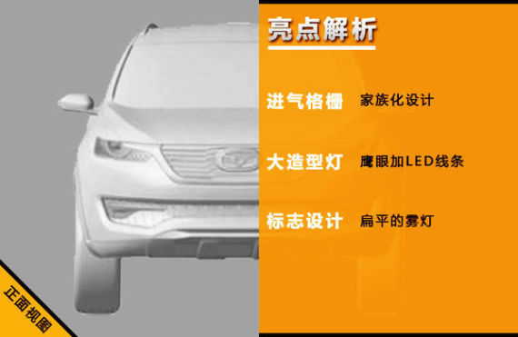 凯翼全新SUV将发布