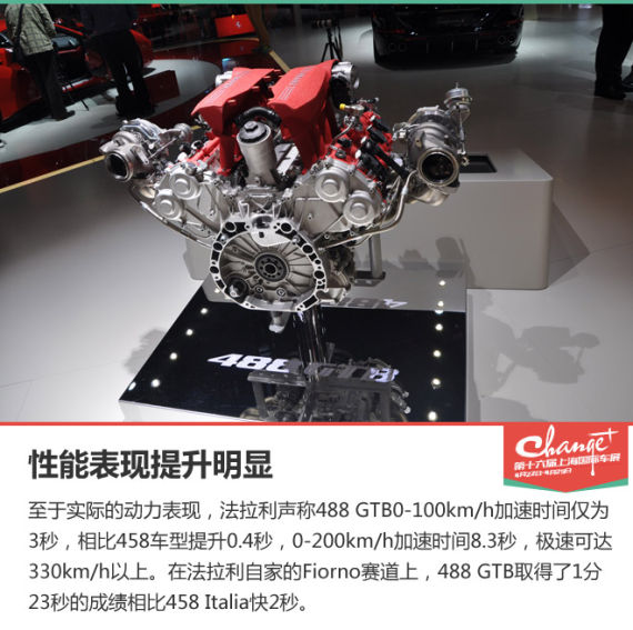 上海车展静态体验法拉利488GTB