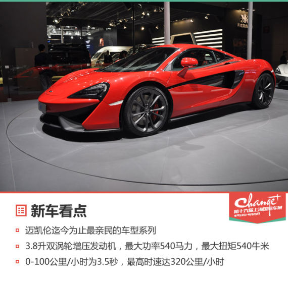 上海车展静态体验迈凯伦540C